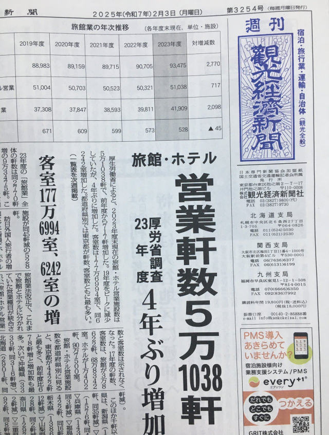 観光経済新聞